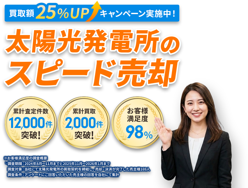 買取額25%UPキャンペーン実施中!太陽光発電所のスピード売却/累計査定件数12,000件突破/累計買取2,000件突破/お客様満足度98%