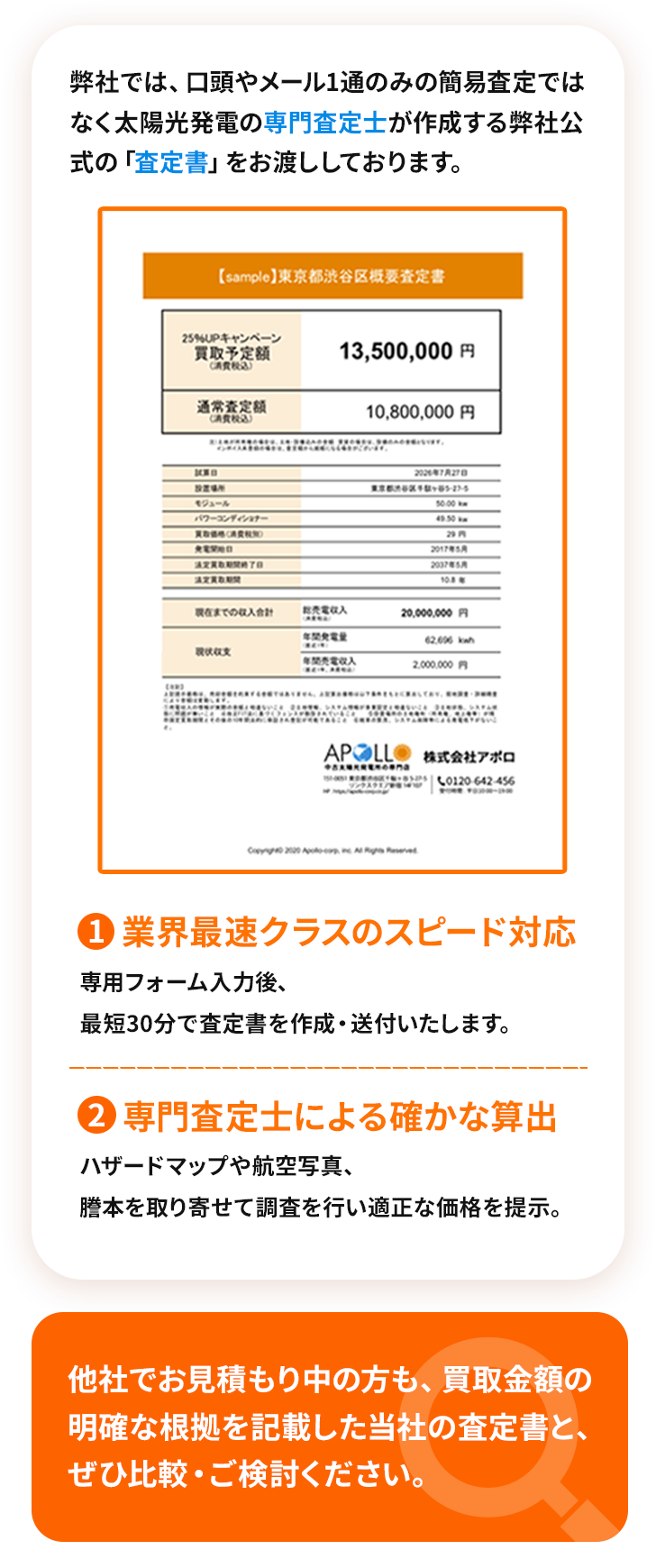 弊社では、口頭やメール1通のみの簡易査定ではなく太陽光発電の専門査定士が作成する弊社公式の「査定書」をお渡ししております。1 業界最速クラスのスピード対応2 専門査定士による確かな算出他社でお見積もり中の方も、買取金額の明確な根拠を記載した当社の査定書と、ぜひ比較・ご検討ください。