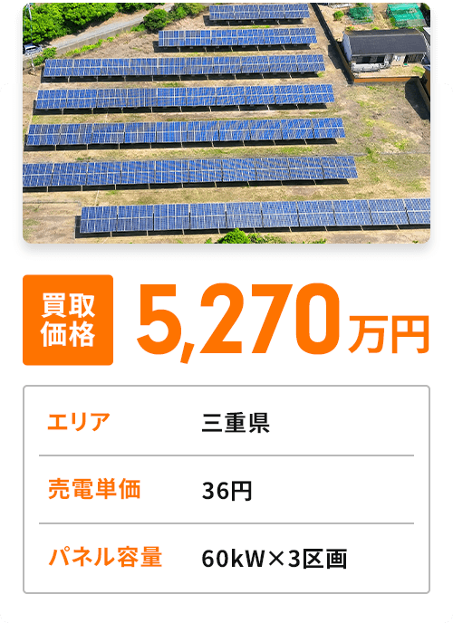 買取価格5,270万円／エリア 三重県／売電単価 36円／パネル容量 60kW×3区画